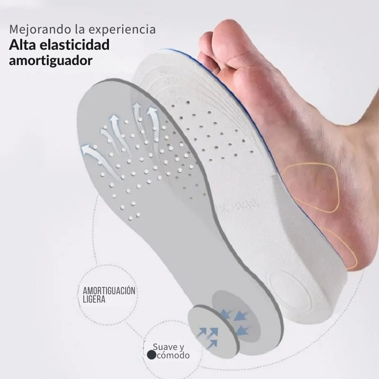 ElevaT Urbano| Plantillas Universales de Altura (1.5-3.5 cm)