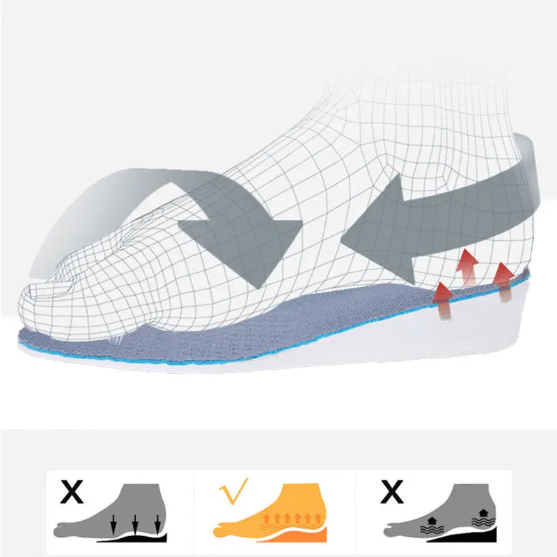 ElevaT Urbano| Plantilla Anatómica de Altura (1.5-3.5 cm)